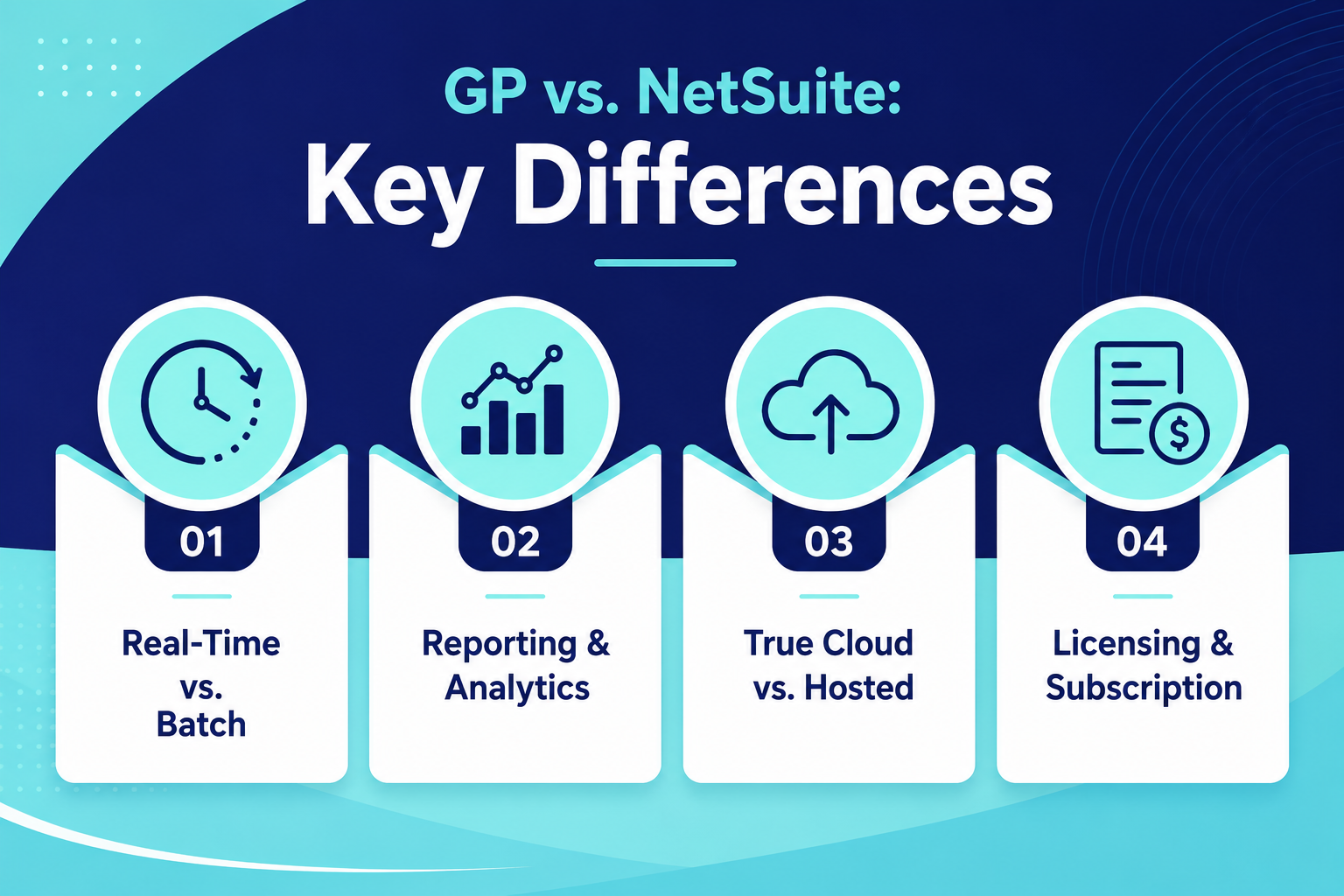 GP vs. NetSuite - Key Differences