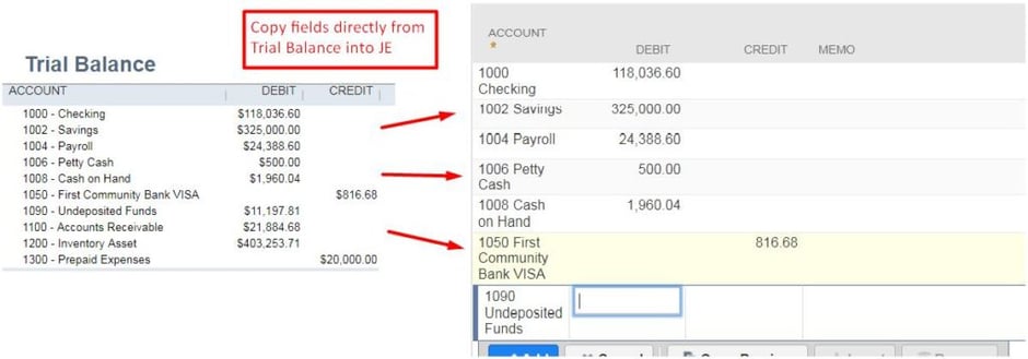 journal entry for saving balances