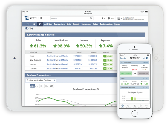 NetSuite Trial