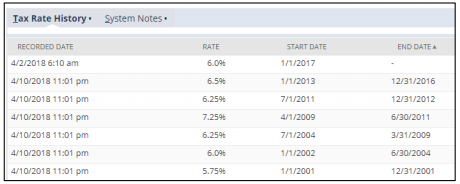 SuiteTax Effective Dates