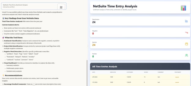 Sentiment analysis results on NetSuite project comments via AI