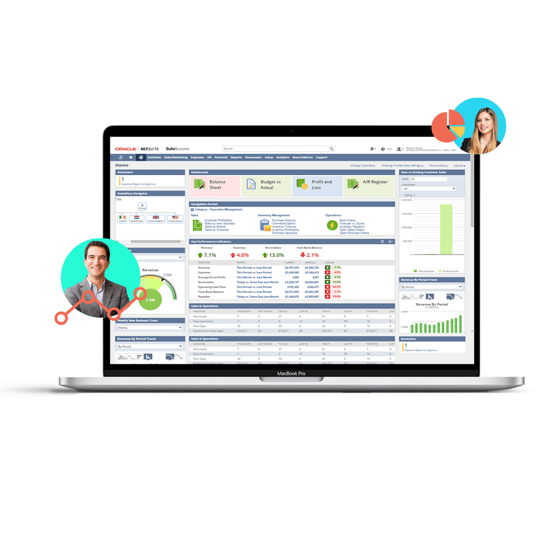 Techfino Netsuite Trial